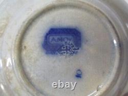 Antique Flow Blue Plate / Bowl Lot. TJ & J Oregon, B&L, Amoy Etc