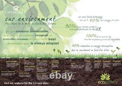 Blue Willow 12-Piece Dinnerware Set Made in England