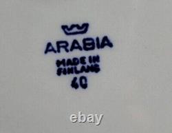 Set of 6 Arabia Anemone Blue 10 1/8 Dinner Plates, Finland