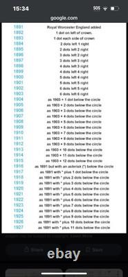 Set of 6 Royal Worcester Peacock Dinner Plates c. 1924 Very Rarely 9.25